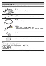 Preview for 3 page of JVC Everio GZ-R320 Detailed User Manual