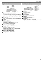 Предварительный просмотр 93 страницы JVC Everio GZ-R320 Detailed User Manual