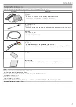 Preview for 27 page of JVC Everio GZ-R320U Basic User'S Manual