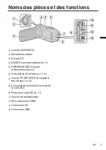 Предварительный просмотр 43 страницы JVC Everio GZ-RX510BE Basic User'S Manual