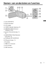 Предварительный просмотр 97 страницы JVC Everio GZ-RX510BE Basic User'S Manual