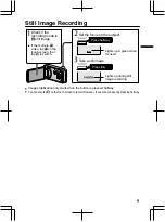 Preview for 9 page of JVC Everio GZ-VX505 Basic User'S Manual