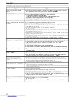 Preview for 60 page of JVC Everio GZ-VX755 Detailed User Manual