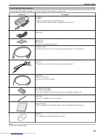 Preview for 63 page of JVC Everio GZ-VX755 Detailed User Manual