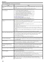 Preview for 192 page of JVC EVERIO GZ-VX815 Detailed User Manual