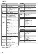 Preview for 258 page of JVC EVERIO GZ-VX815 Detailed User Manual