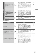 Preview for 35 page of JVC Everio GZ-VX815AH Basic User'S Manual