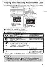 Предварительный просмотр 9 страницы JVC Everio GZ-VX815BEK Basic User'S Manual