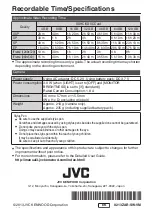 Предварительный просмотр 12 страницы JVC Everio GZ-VX815BEK Basic User'S Manual