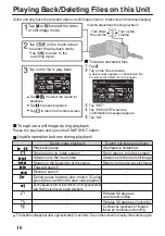 Предварительный просмотр 10 страницы JVC Everio GZ-VX855AG Basic User'S Manual