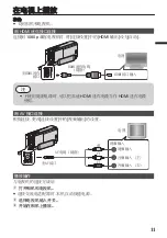 Предварительный просмотр 31 страницы JVC Everio GZ-VX855AG Basic User'S Manual