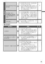 Предварительный просмотр 35 страницы JVC Everio GZ-VX855AG Basic User'S Manual