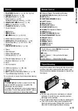 Preview for 13 page of JVC Everio GZ-X900 Instruction Manual