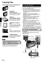 Preview for 28 page of JVC Everio GZ-X900 Instruction Manual