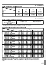 Preview for 85 page of JVC Everio GZ-X900 Instruction Manual