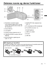 Preview for 25 page of JVC Everio R GZ-R401BE Basic User'S Manual