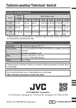 Preview for 54 page of JVC Everio R GZ-R401BE Basic User'S Manual