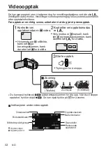 Preview for 84 page of JVC Everio R GZ-R401BE Basic User'S Manual