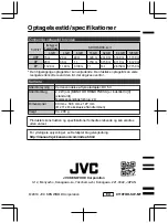 Preview for 36 page of JVC Everio R GZ-R441BE Basic User'S Manual