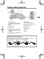 Preview for 43 page of JVC Everio R GZ-R441BE Basic User'S Manual