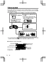 Preview for 84 page of JVC Everio R GZ-R441BE Basic User'S Manual