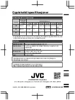 Preview for 92 page of JVC Everio R GZ-R441BE Basic User'S Manual