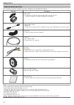 Предварительный просмотр 4 страницы JVC Everio R GZ-RX601 Detailed User Manual