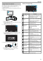 Предварительный просмотр 21 страницы JVC Everio R GZ-RX601 Detailed User Manual