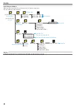 Предварительный просмотр 90 страницы JVC Everio R GZ-RX601 Detailed User Manual