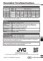 Предварительный просмотр 18 страницы JVC Everio R GZ-RX601BE Basic User'S Manual