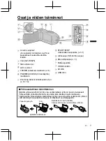 Предварительный просмотр 43 страницы JVC Everio R GZ-RX621BE Basic User'S Manual