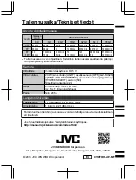 Предварительный просмотр 54 страницы JVC Everio R GZ-RX621BE Basic User'S Manual