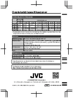 Предварительный просмотр 92 страницы JVC Everio R GZ-RX621BE Basic User'S Manual