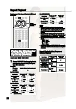 Preview for 100 page of JVC EX-A1 Service Manual