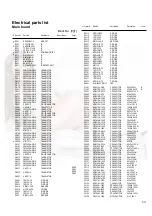 Preview for 148 page of JVC EX-A1 Service Manual