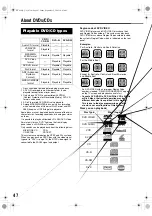 Предварительный просмотр 170 страницы JVC EX-A10 Instructions Manual