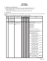 Предварительный просмотр 31 страницы JVC EX-A10 Service Manual