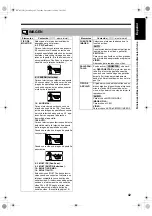 Preview for 45 page of JVC EX-A3 Instructions Manual