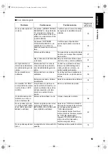 Preview for 61 page of JVC EX-A3 Instructions Manual