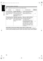 Preview for 62 page of JVC EX-A3 Instructions Manual