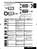 Предварительный просмотр 17 страницы JVC Exad KD-ADV38 Instructions Manual