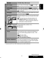 Предварительный просмотр 51 страницы JVC Exad KD-ADV38 Instructions Manual