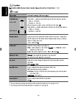 Предварительный просмотр 136 страницы JVC Exad KD-ADV38 Instructions Manual