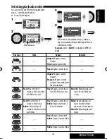 Предварительный просмотр 177 страницы JVC Exad KD-ADV38 Instructions Manual