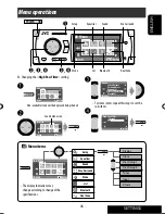 Предварительный просмотр 281 страницы JVC Exad KD-ADV38 Instructions Manual