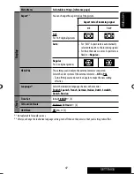 Предварительный просмотр 283 страницы JVC Exad KD-ADV38 Instructions Manual