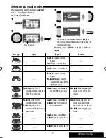 Предварительный просмотр 327 страницы JVC Exad KD-ADV38 Instructions Manual