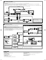 Предварительный просмотр 382 страницы JVC Exad KD-ADV38 Instructions Manual