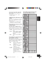 Предварительный просмотр 81 страницы JVC EXAD KD-AR5000 Instructions Manual