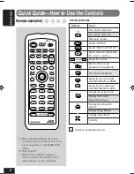 Предварительный просмотр 6 страницы JVC EXAD KD-AV7000 Instructions Manual